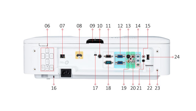 Máy chiếu Viewsonic PG800HD