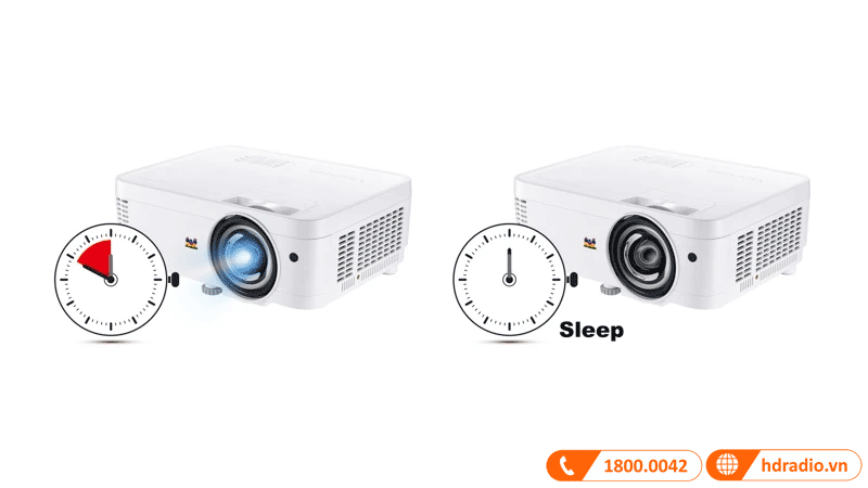 Hẹn ngủ máy chiếu Viewsonic PS501W