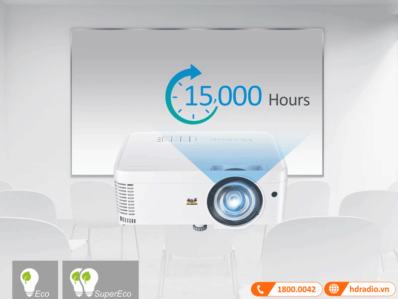 Tuổi thọ dài máy chiếu Viewsonic PS600W