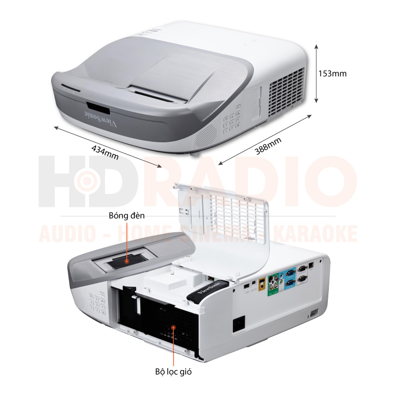 Chú thích Máy chiếu Viewsonic PS700X