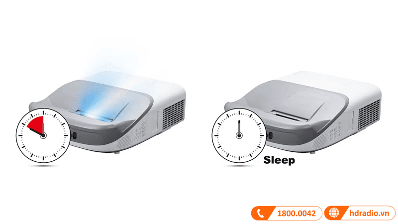 Hẹn nghỉ máy chiếu Viewsonic PS700X