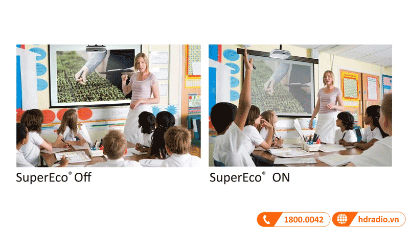 SuperEco máy chiếu Viewsonic PS700X