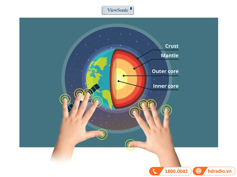 Cảm ứng máy chiếu Viewsonic PS750X