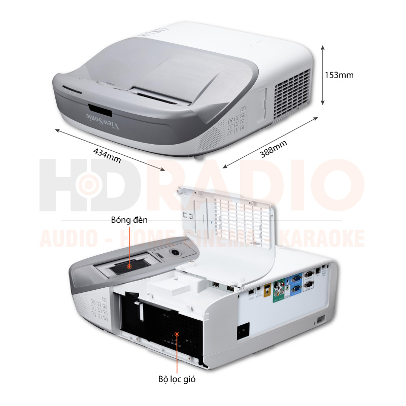 Chú thích Máy chiếu Viewsonic PS750X