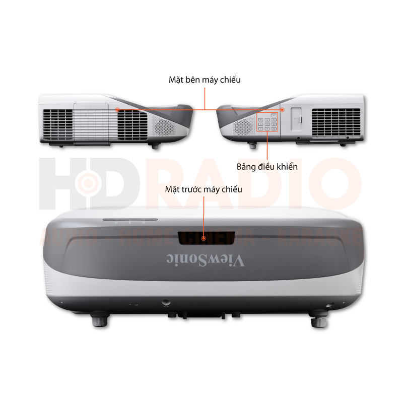 Chú thích Máy chiếu Viewsonic PS750X