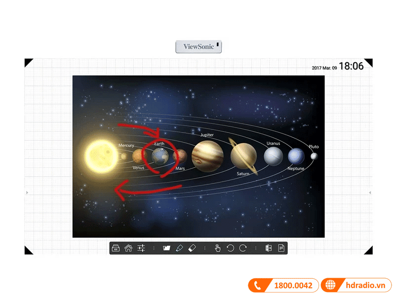 Ghi chú đa năng máy chiếu Viewsonic PS750X