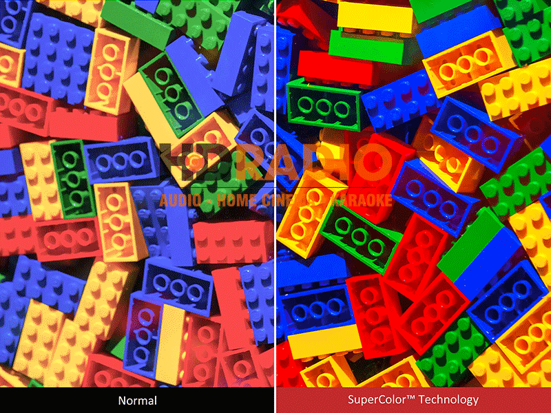 Màu sắc máy chiếu Viewsonic PS750X