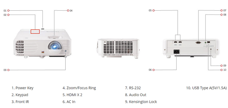 ket noi may chieu viewsonic px701 4k