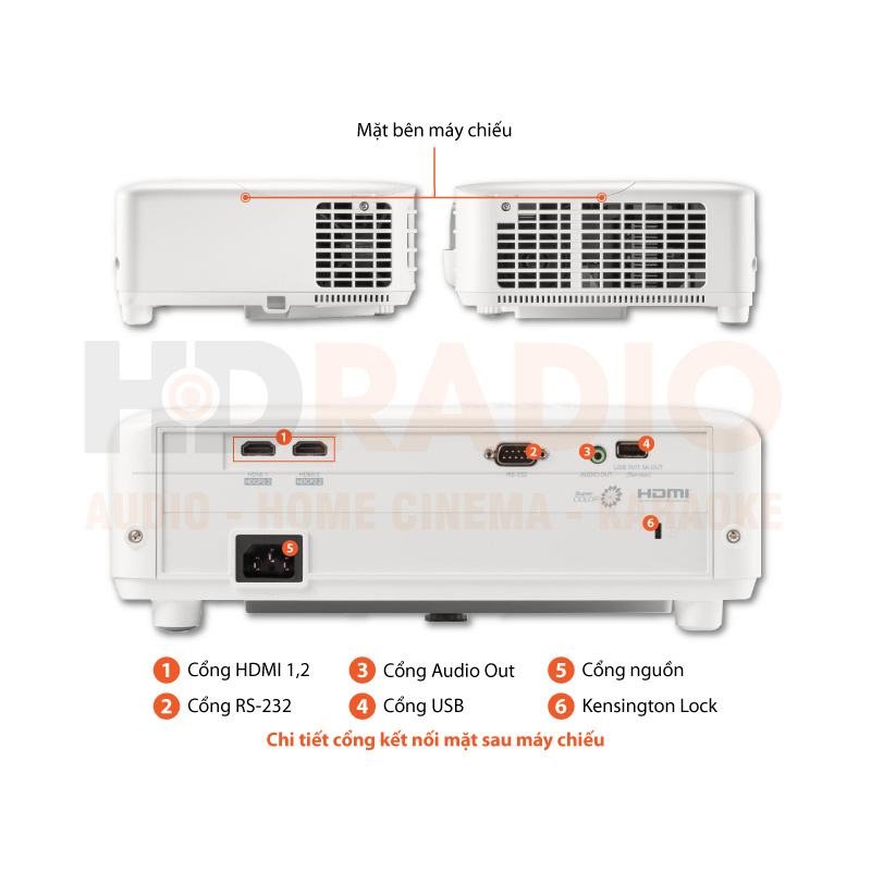 Chú thích Máy chiếu Viewsonic PX701-4KE