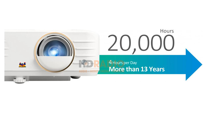 tuoi tho bong den may chieu viewsonic px701 4ke