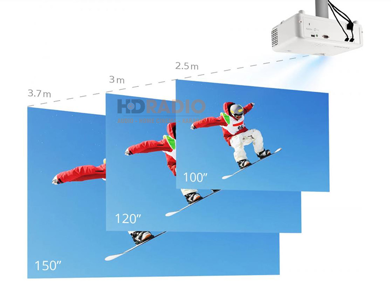 kich thuoc hinh anh may chieu viewsonic PX701-4KE