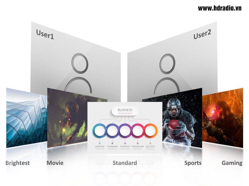 may chieu viewsonic px701hd thiet lap de dang