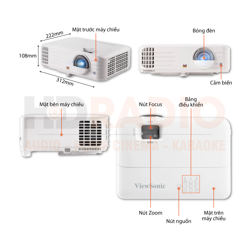 chú thích máy chiếu ViewSonic PX703HDH
