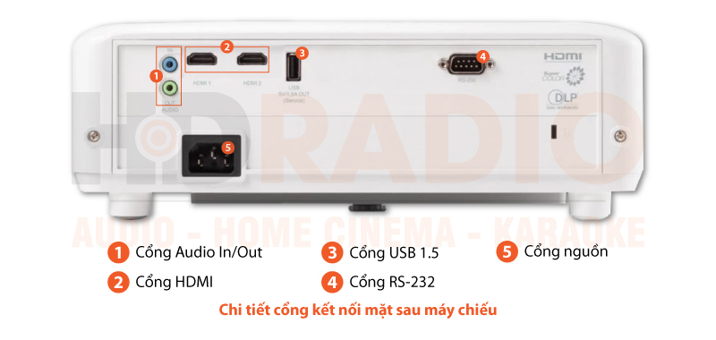 chú thích máy chiếu ViewSonic PX703HDH