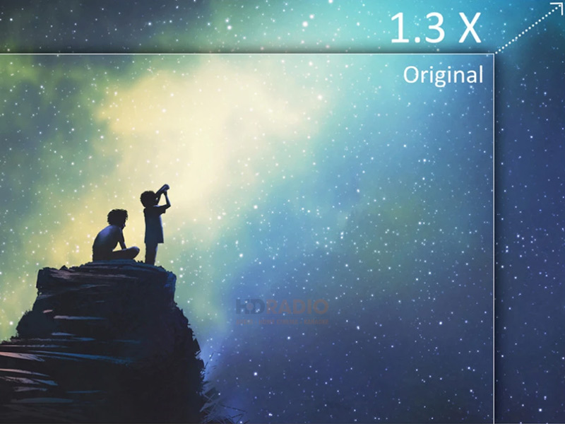 Ống kính zoom quang học 1,3x