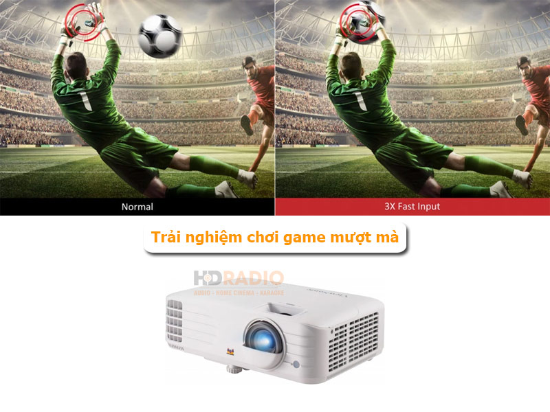 Chế độ chơi game