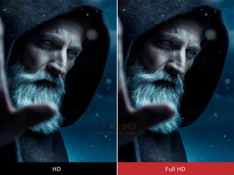 Độ phân giải full HD