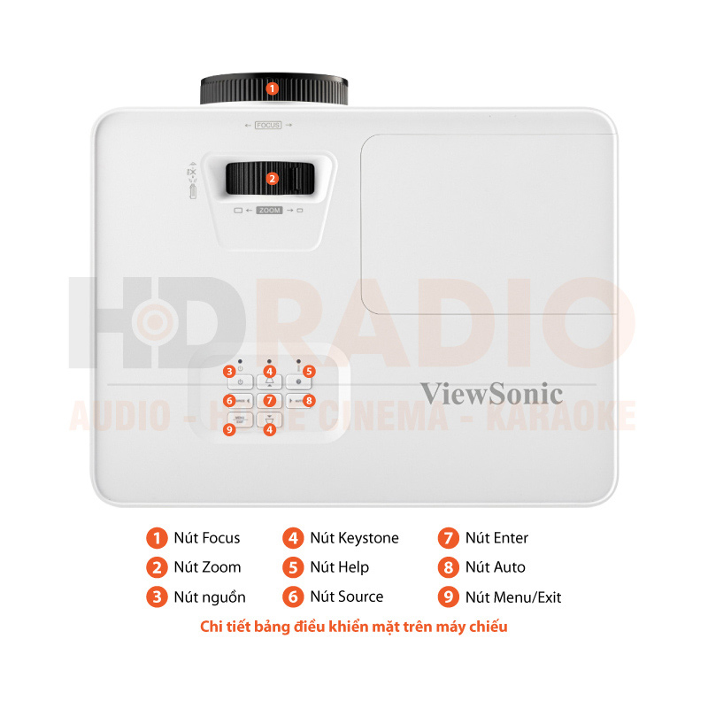 Máy Chiếu Viewsonic PX704HD, 4000 ANSI Lumens, Full HD (1920x1080)-3