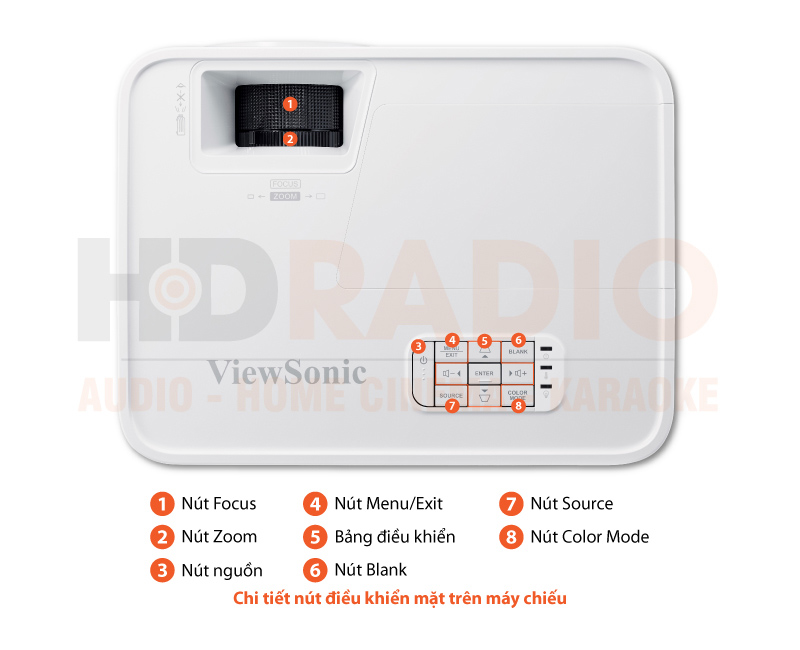 Chú thích Máy chiếu Viewsonic PX706HD 