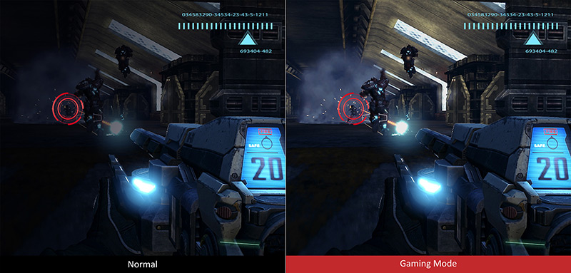 Độ tương phản máy chiếu ViewSonic PX706HD