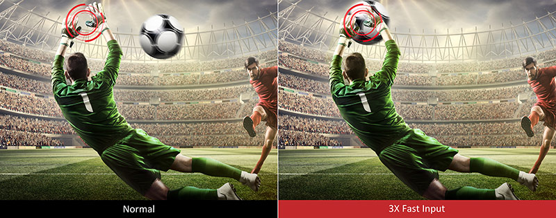 Độ trễ máy chiếu ViewSonic PX706HD