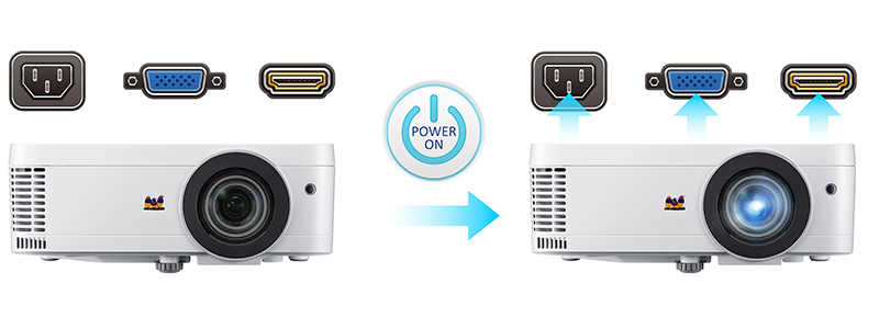 Khởi động máy chiếu ViewSonic PX706HD