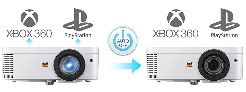 Máy chiếu ViewSonic PX706HD tiết kiệm điện