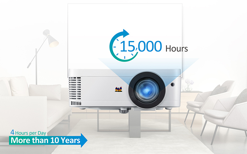 Tuổi thọ bóng đèn máy chiếu ViewSonic PX706HD