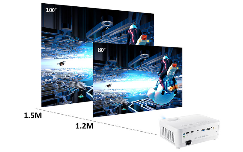 Kich thuoc hinh anh may chieu ViewSonic PX706HD