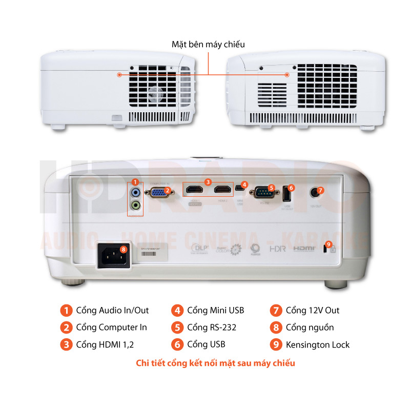 Chú thích Máy chiếu Viewsonic PX727-4K