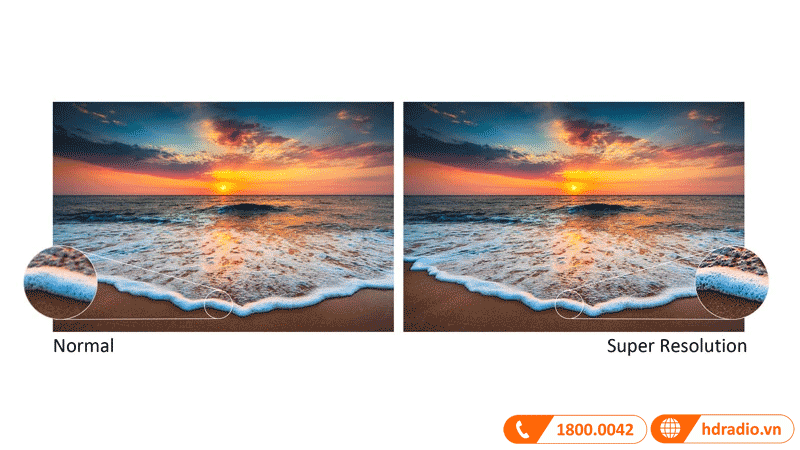 Giải pháp máy chiếu Viewsonic PX727-4K