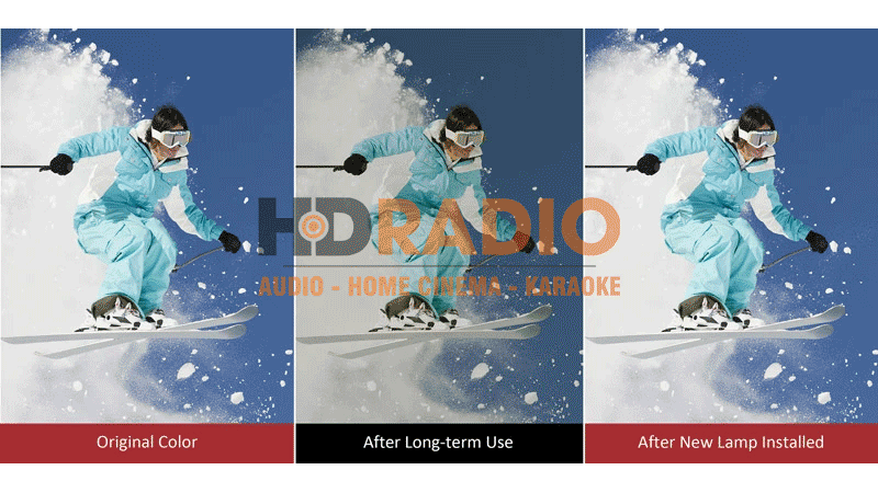 Hiệu suất màu máy chiếu Viewsonic PX727-4K