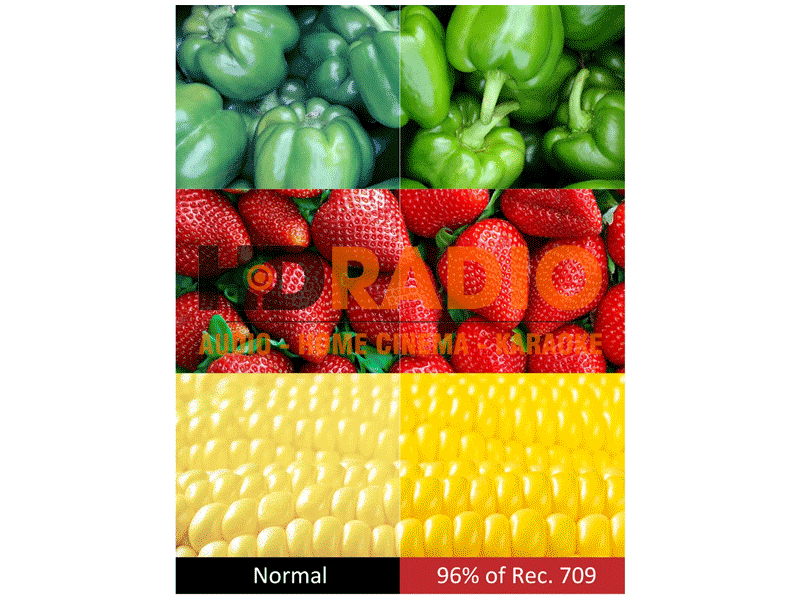 Màu điện ảnh máy chiếu Viewsonic PX727-4K