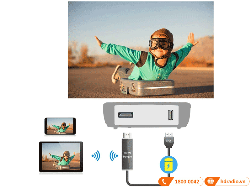 Nguồn điện máy chiếu Viewsonic PX727-4K