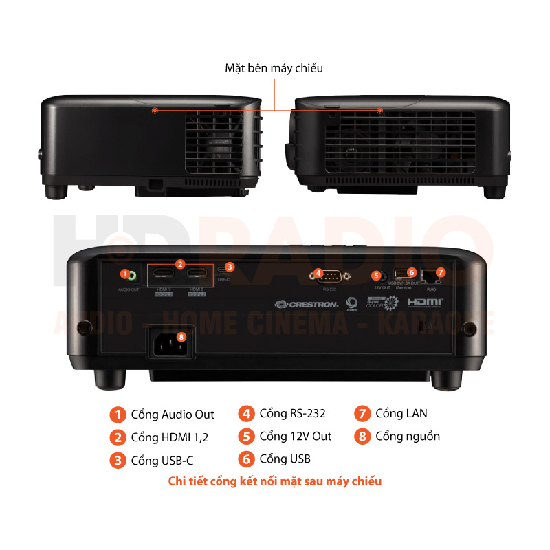 Chú thích Máy chiếu 4K Viewsonic PX728-4K