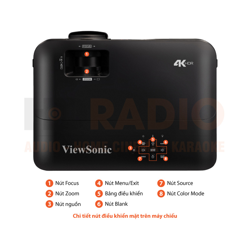 Chú thích Máy chiếu 4K Viewsonic PX728-4K