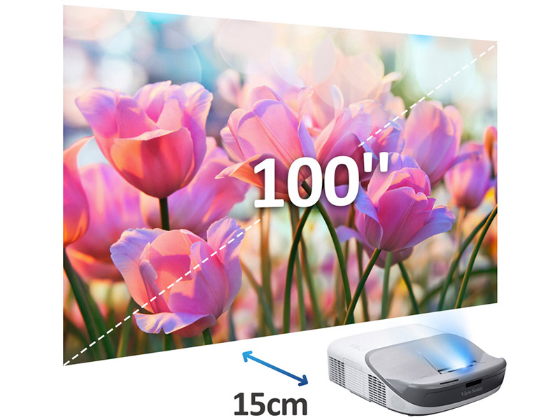 Tỷ lệ phóng hình máy chiếu ViewSonic PX800HD