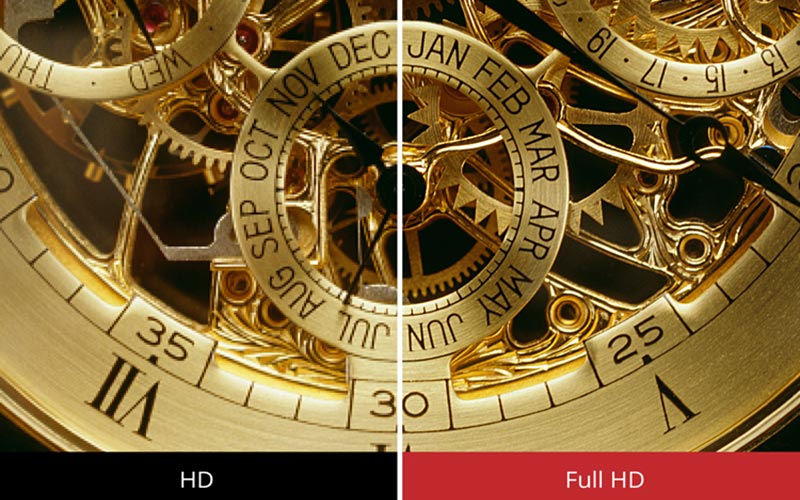 chế độ full HD máy chiếu ViewSonic PX800HD