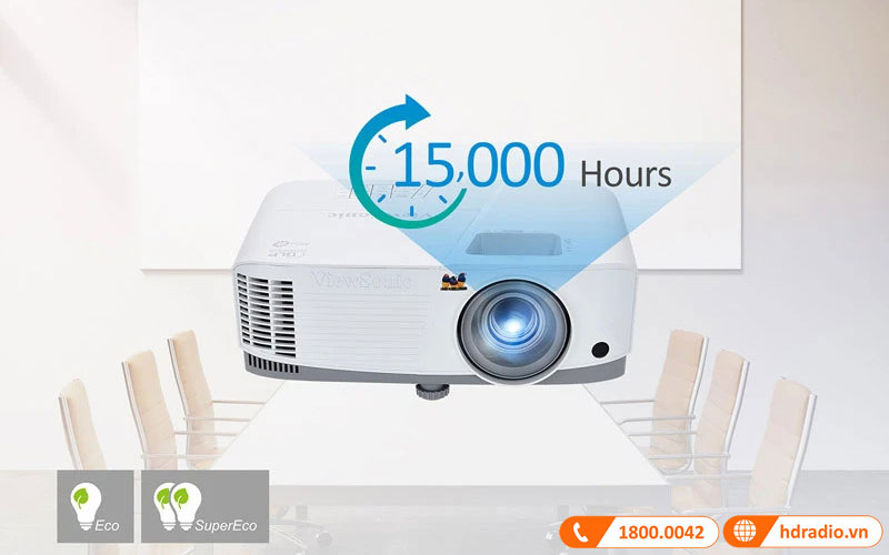 Tuổi thọ Máy chiếu Viewsonic SP16