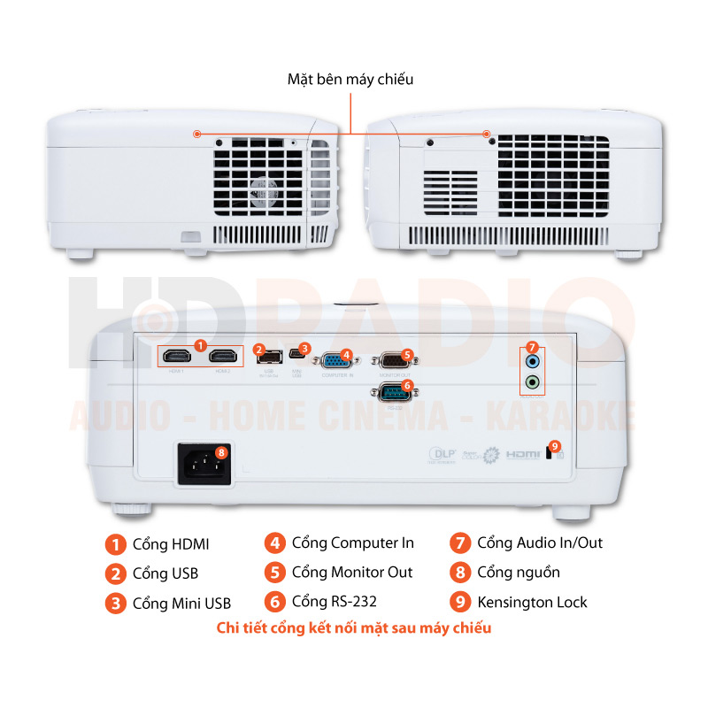 Chú thích Máy chiếu Viewsonic PX700HD