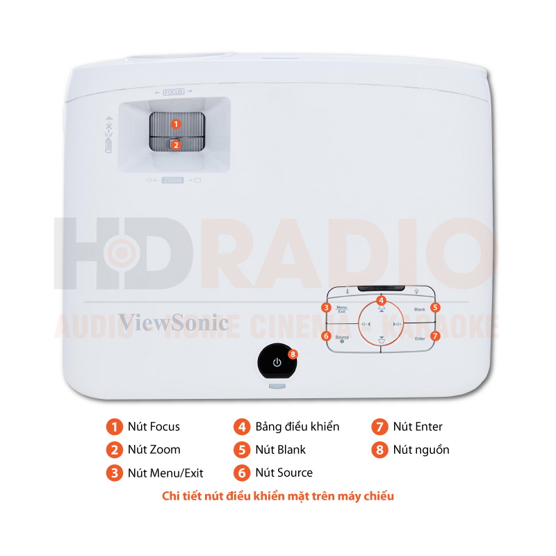 Chú thích Máy chiếu Viewsonic PX700HD