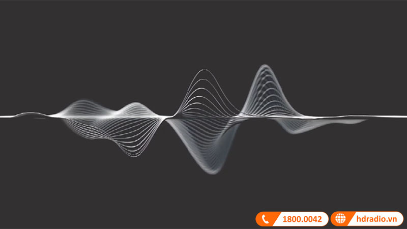 Hệ thống âm thanh Harman Kardon