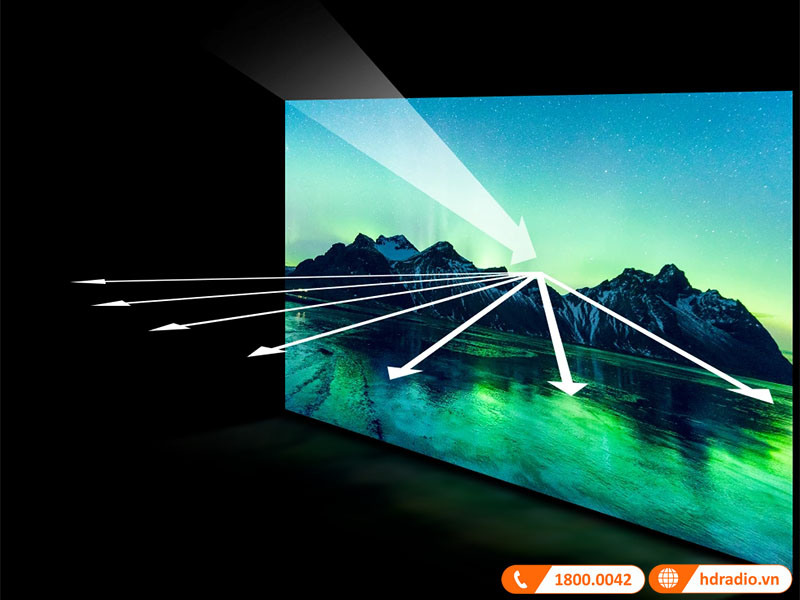 Bảo vệ cho đôi mắt của bạn