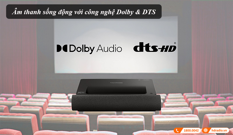 Máy chiếu ViewSonic X2000B-4K