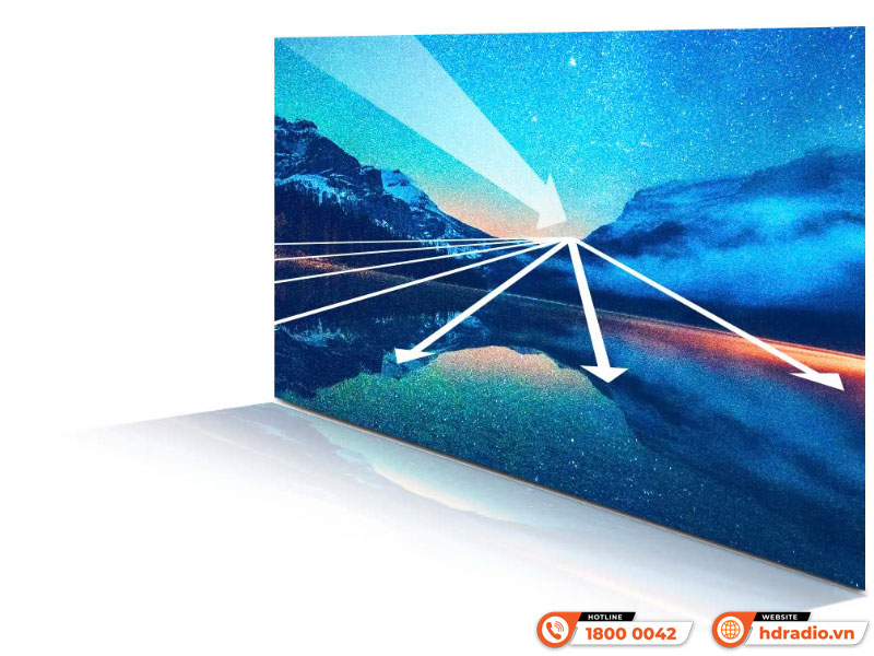 Máy chiếu Viewsonic M1S