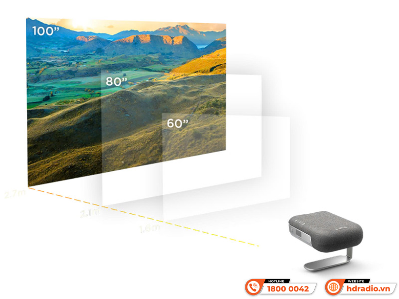 Máy chiếu Viewsonic M1S