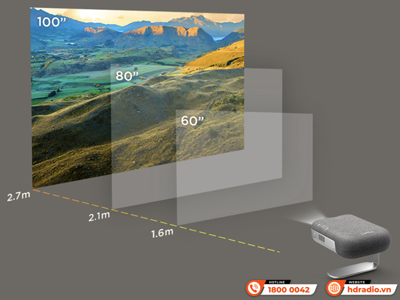 Máy chiếu ViewSonic M1X