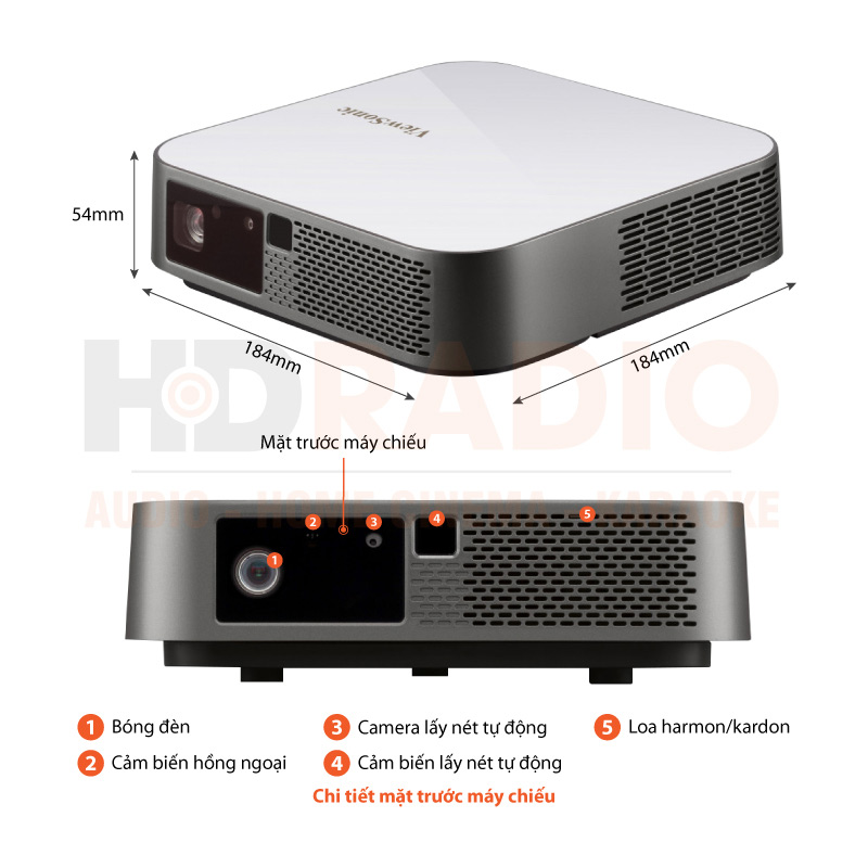 Chú thích Máy chiếu Viewsonic M2e