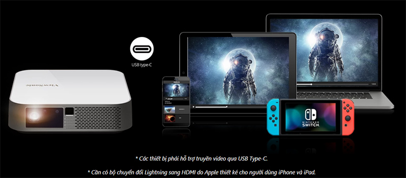 cổng usb máy chiếu viewsonic m2e