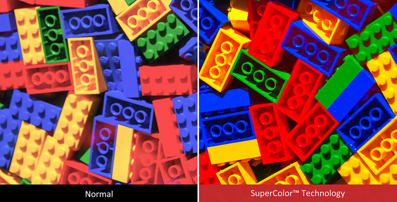 Hiệu suất máy chiếu ViewSonic PA503SB